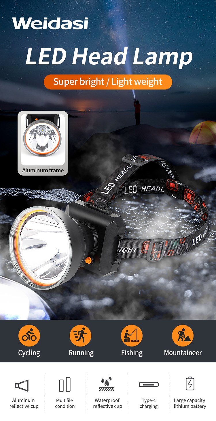 wholesale rechargeable led head lamp portable headlamp for outdoor camping