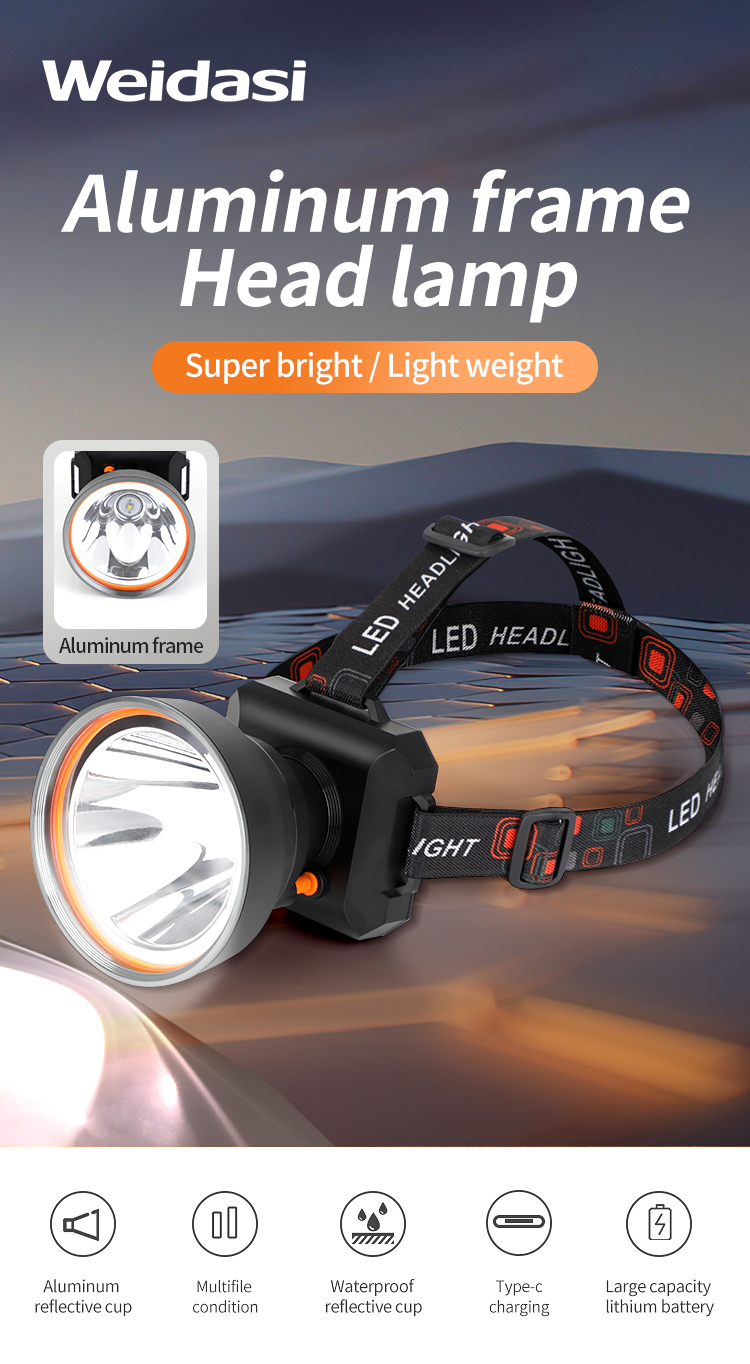 مصباح أمامي LED قابل لإعادة الشحن ببطارية ليثيوم بطارية ليثيوم مصباح يدوي للتخييم مصباح شعلة الرأس