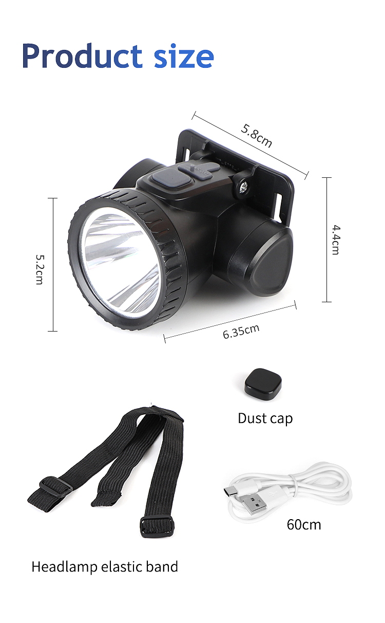 thumbnail image 2 of Toddmomy Outdoor Led Headlight For Night Riding Fishing 2 of 14