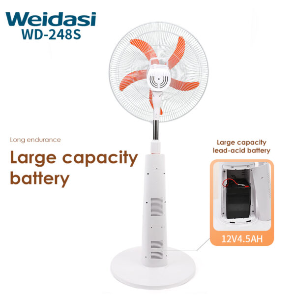 18inch rechargeable stand fan with smd led light electrical floor standing fan with solar panel 10w