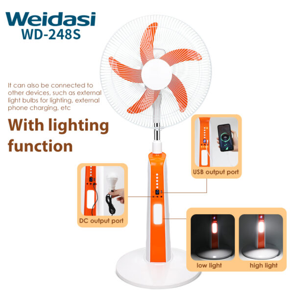 18inch rechargeable stand fan with smd led light electrical floor standing fan with solar panel 10w