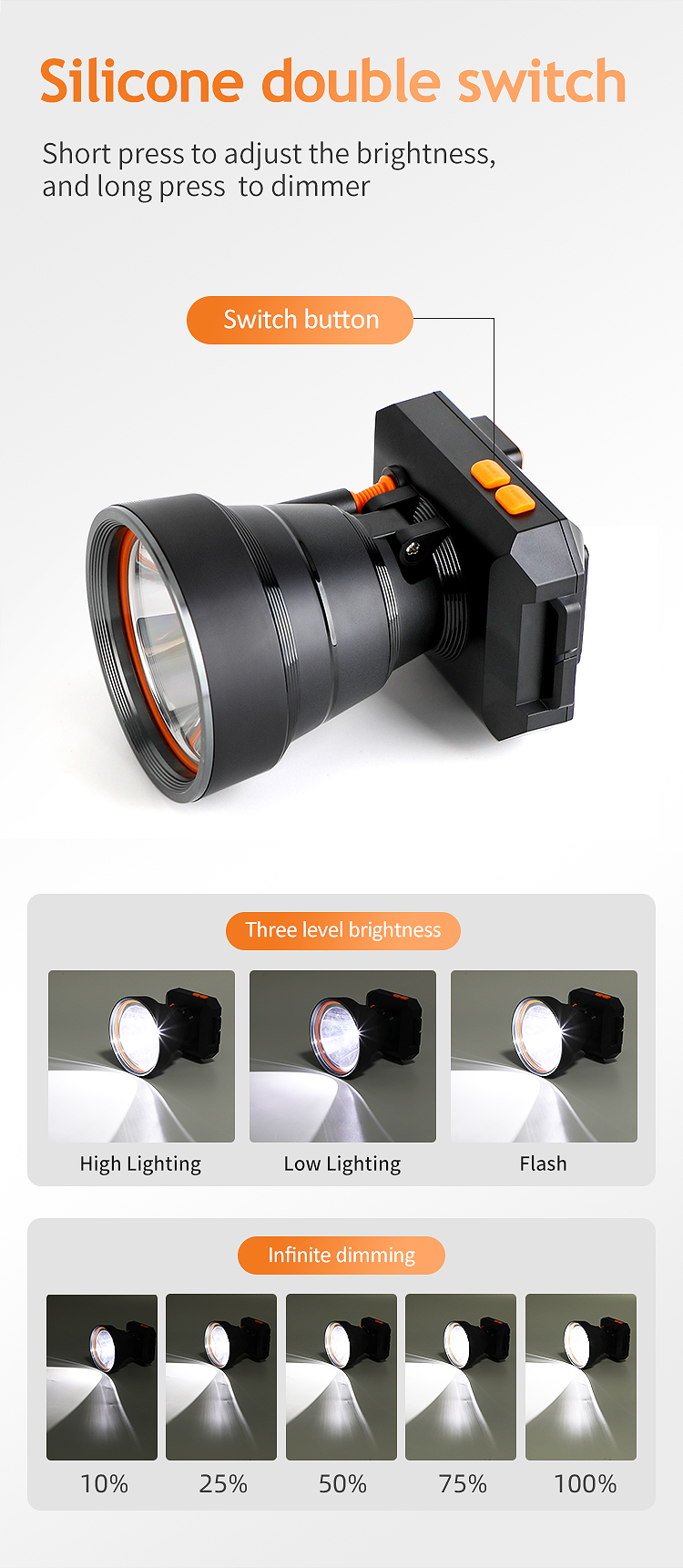 rechargeable led headlight professional lighting moving head light camping running headlamp